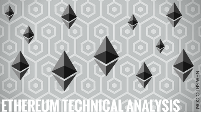 Ethereum Price Technical Analysis
