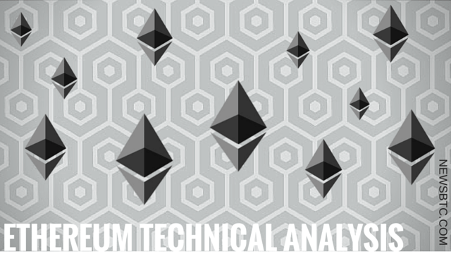Ethereum Price Technical Analysis – Make it or Break it