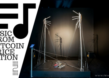 Music from Bitcoin Price Action. vtol.cc Newsbtc Bitcoin News.