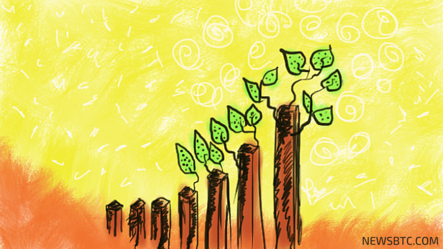 RubyCoin Price Technical Analysis – Remains in Uptrend