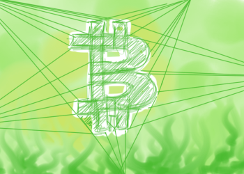 bitcoin price choppy