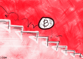 bitcoin price downside imminent