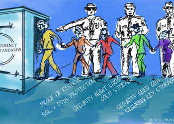 bitcoin schange security standards, bitcoin exchange hacked