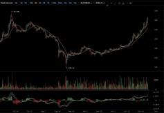 300_article_cover_NewsBTC