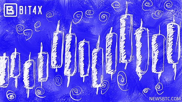 Bitcoin CFD Trading Platform Bit4x Comes Up With Great Features. newsbtc bitcoin news