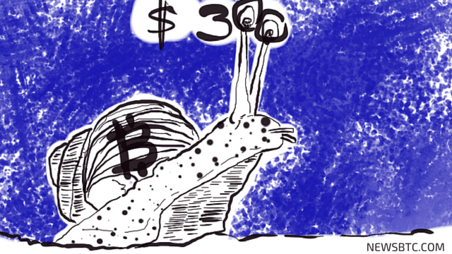 Bitcoin Price Watch. Creeping Towards 300. bitcoin news newsbtc.