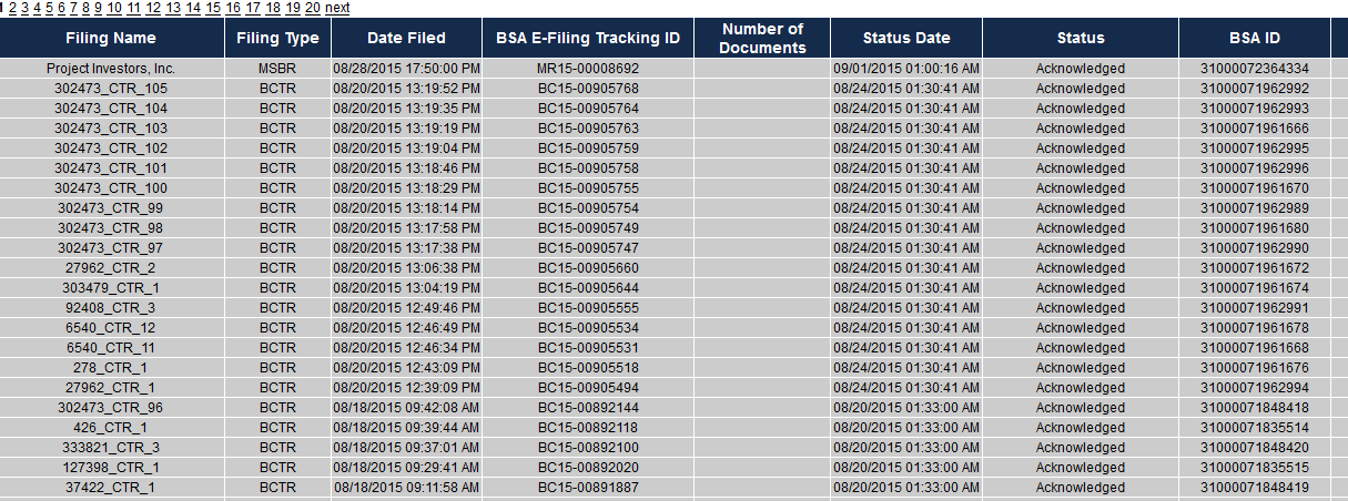 Cryptsy, FinCen filing records