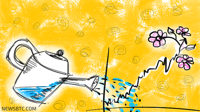 Bitcoin Price Live Trade; Profit Taken