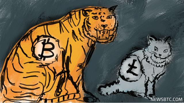 Litecoin Price mirroring bitcoin. newsbtc litecoin news