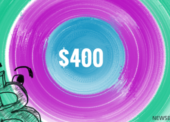 bitcoin price $400 is inevitable. newsbtc bitcoin news