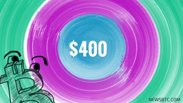 bitcoin price $400 is inevitable. newsbtc bitcoin news