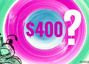 bitcoin price $400. newsbtc bitcoin news.