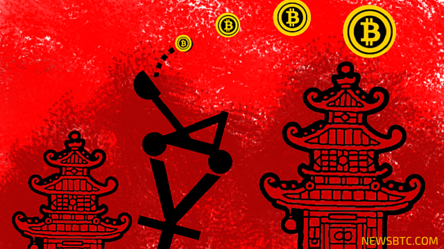 Bitcoin Price $800 Imminent; Boosted by China Capital Outflows