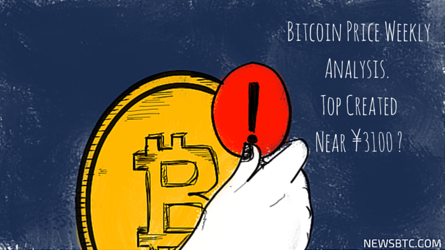 Bitcoin Price Weekly Analysis Top Created Near yuan 3100. newsbtc bitcoin price news