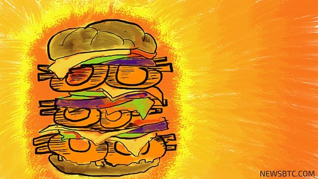 Bitcoin Price Weekly Analysis Triple Top Formation. newsbtc bitcoin news