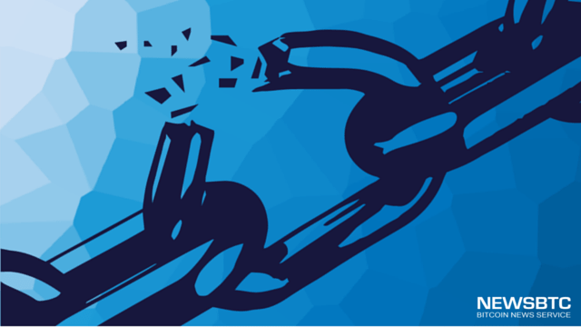 bitcoin price retreating to broken support. newsbtc