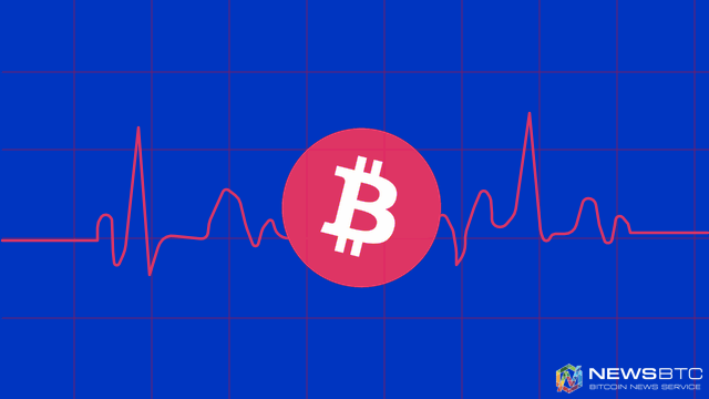 Bitcoin Price H&S; Downside On?