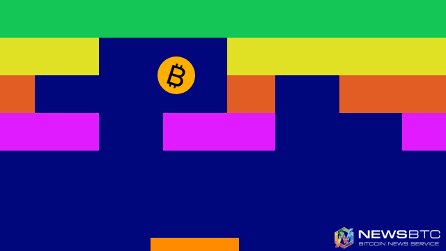 bitcoin price. Breakout Looming. newsbtc