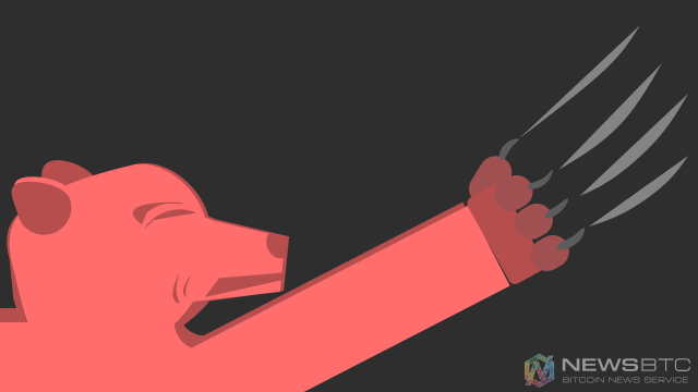 BTC Price Tech Analysis for 29/01/2025 – Gathering Bearish Energy?