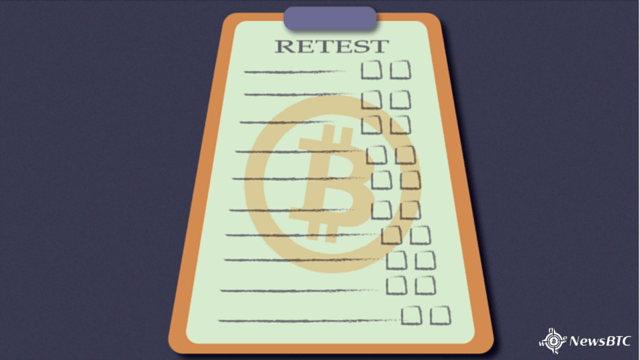 bitcoin price. break and retest. newsbtc bitcoin news