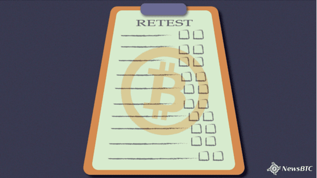 bitcoin price. break and retest. newsbtc bitcoin news