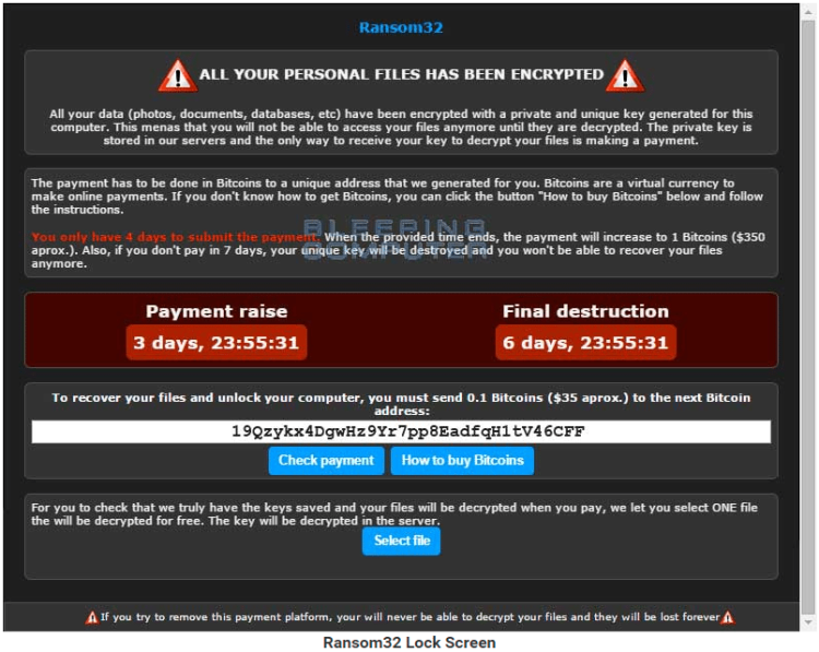 Ransomware demanding bitcoin