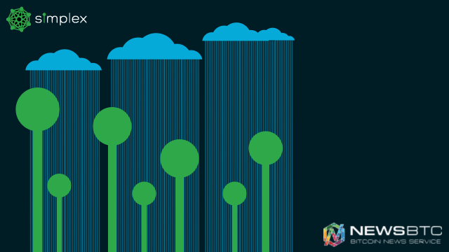Simplex Brings Total Funding to dollar 8.4 Million with Latest Round. newsbtc