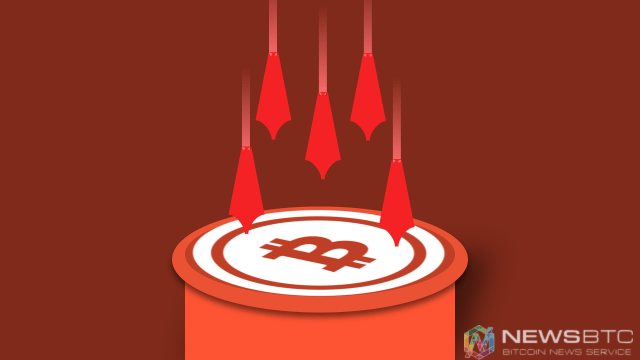 bitcoin price. falling wedge sighting. newsbtc