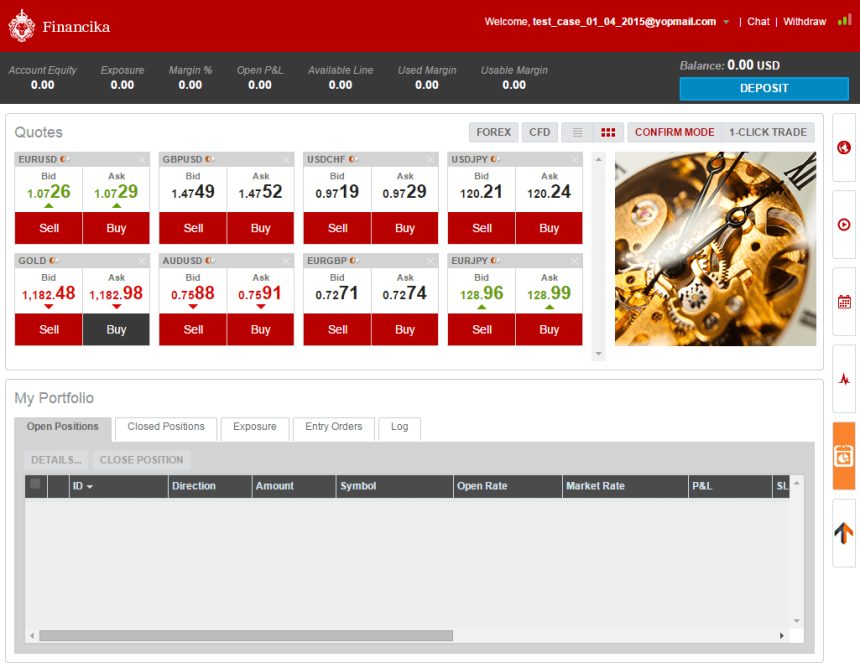 Financika and its wide range of trading options