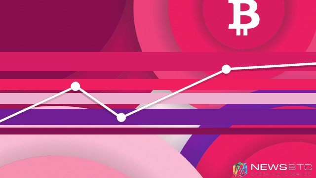 bitcoin price. testing channel support. newsbtc