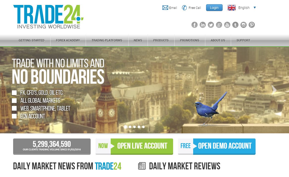 Trade24 – Invest in Forex and protect yourself Bitcoin Volatility