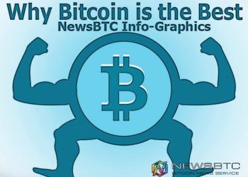 NewsBTC
