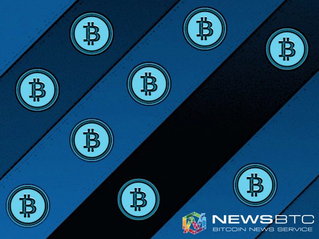 Bitcoin Price Watch; the Weekend Ahead…