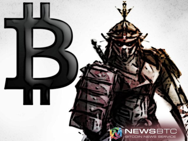Bitcoin Price Analysis for 05/27/2025 – Huge Upside Breakout!