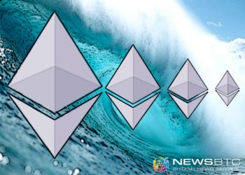 Ethereum price