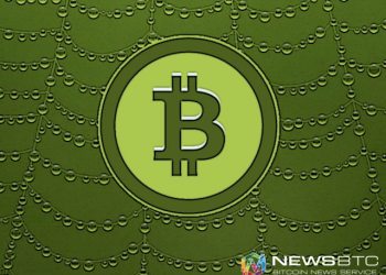 bitcoin price