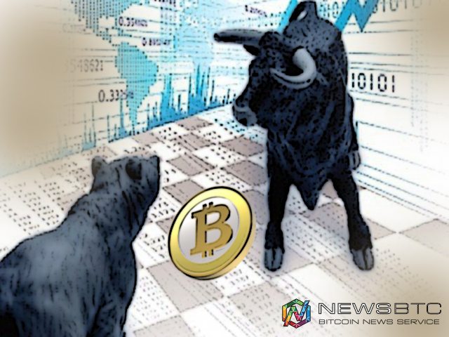 Bitcoin Price