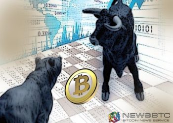 Bitcoin Price