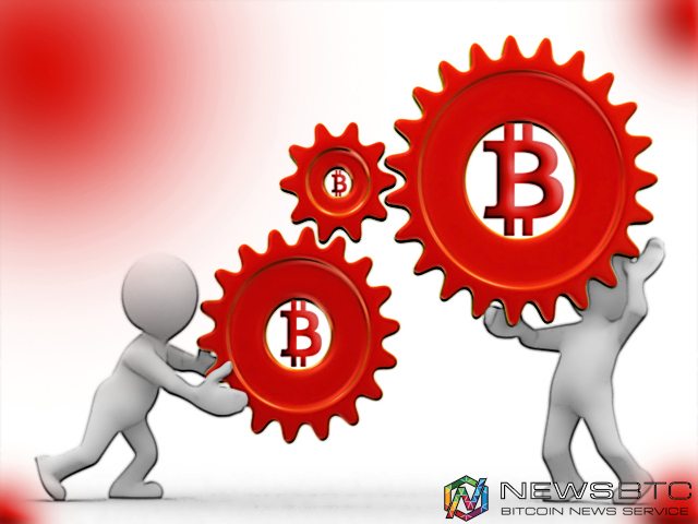 Bitcoin Price