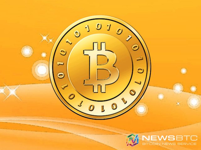 bitcoin price