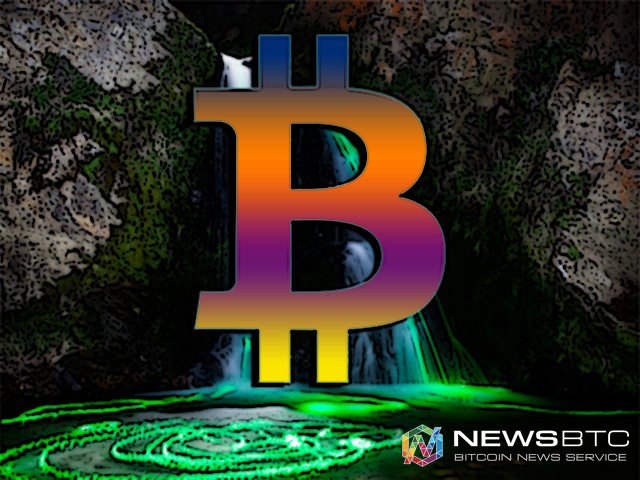 Bitcoin Price Watch; It’s Lightning Fast Out There!