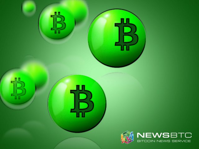 Bitcoin Price Watch; Riding Today’s Volatility
