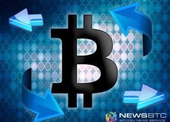 bitcoin price