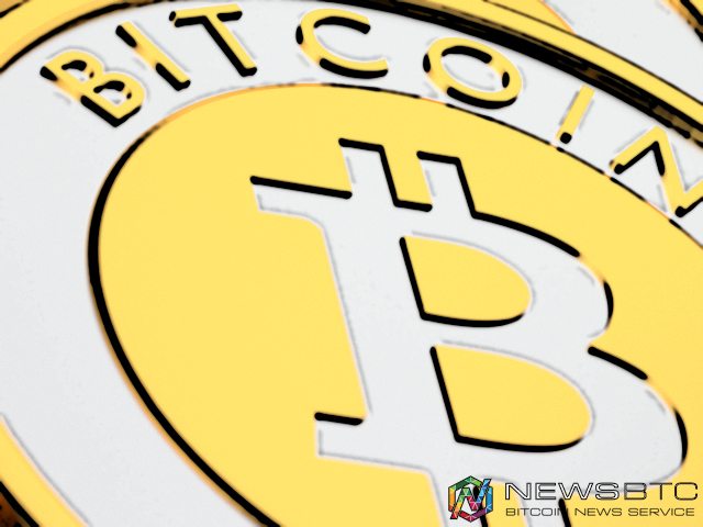 Bitcoin Price Watch; Switching up the time frames
