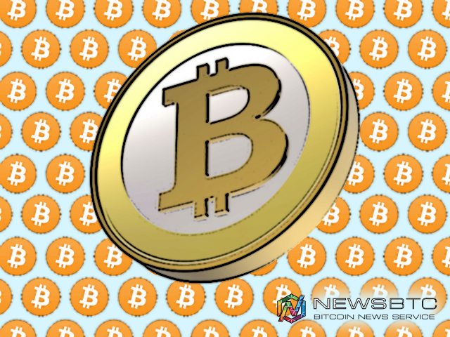 bitcoin price