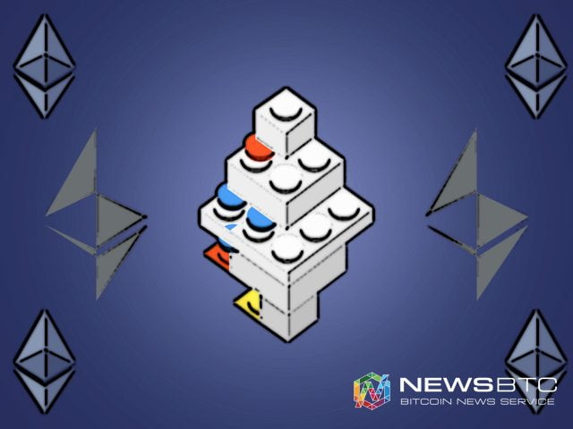Ethereum price