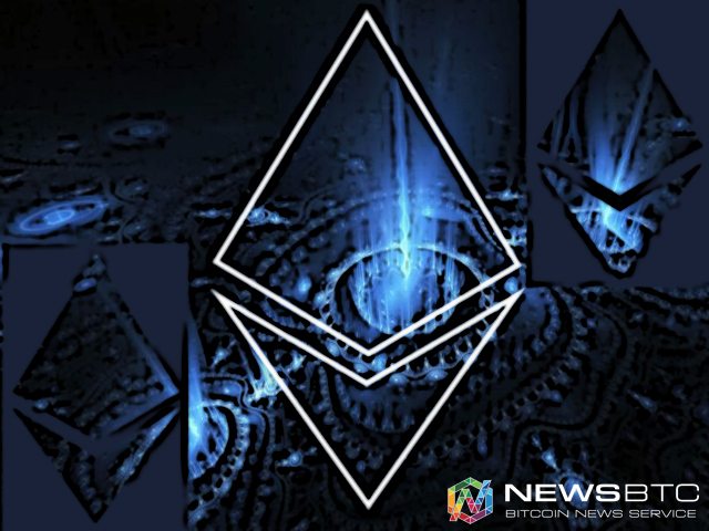 Ethereum price
