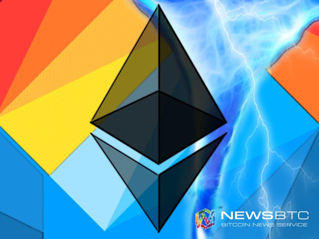Ethereum price