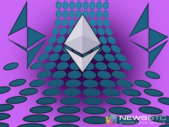 Ethereum price