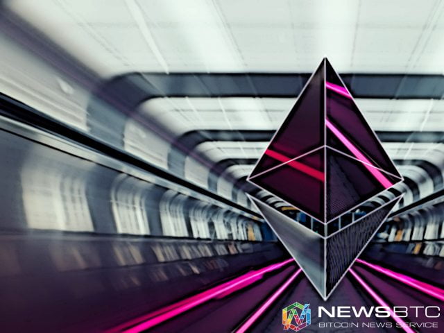 Ethereum Price